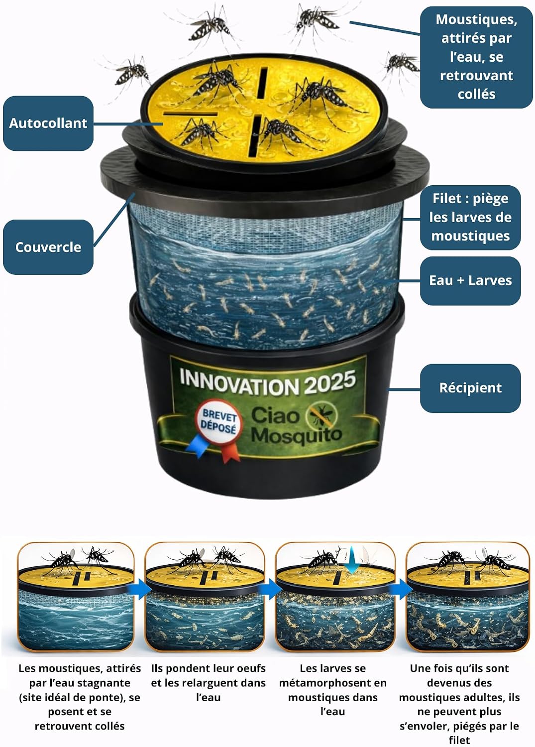 Lot de 4 Pièges à Moustiques Tigres avec Récipient & Couvercle – Innovation 2025 – Piège à Larves Écologique sans Insecticide – Anti Moustique Extérieur Jardin Terrasse – Ciao Mosquito®