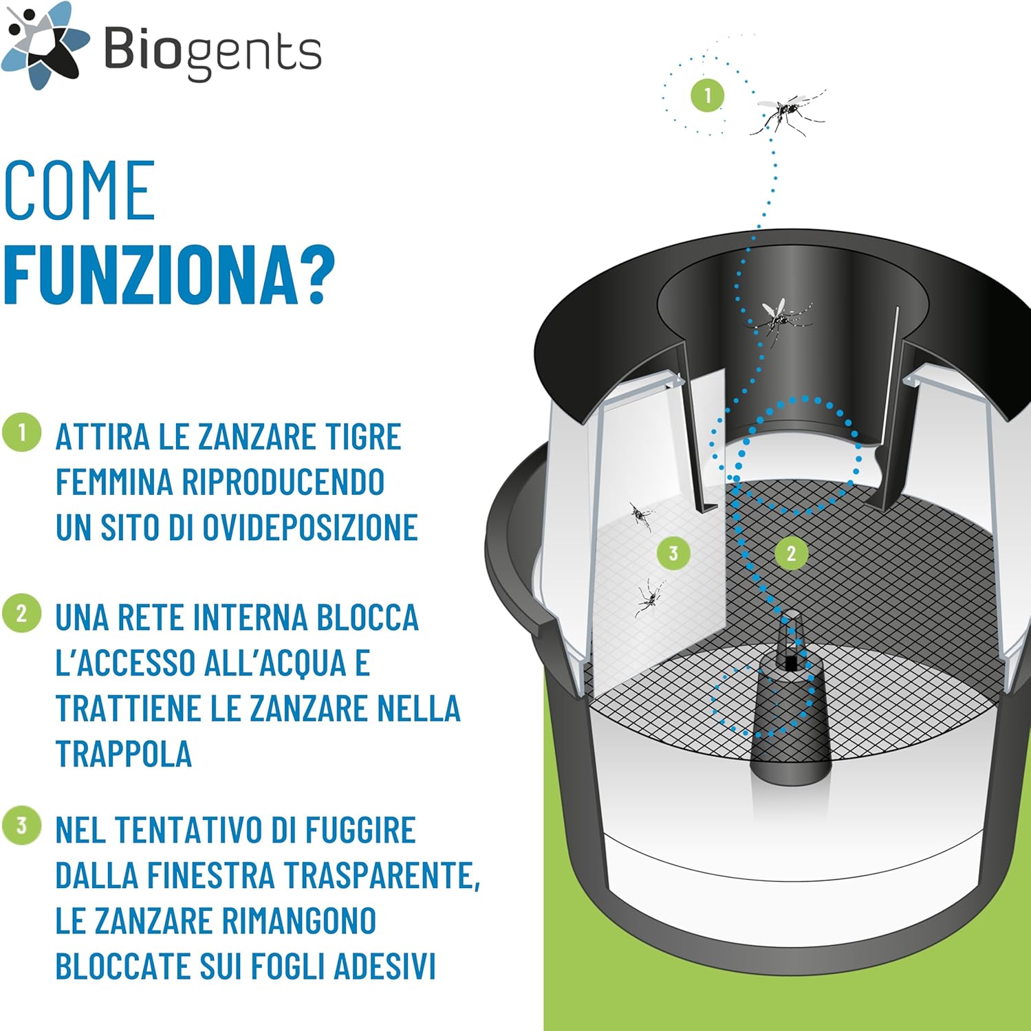 Lot de 2 Pièges A Moustiques Anti Pontes Extérieurs - Limite La Reproduction - sans Electricité BG-GAT2 Unique