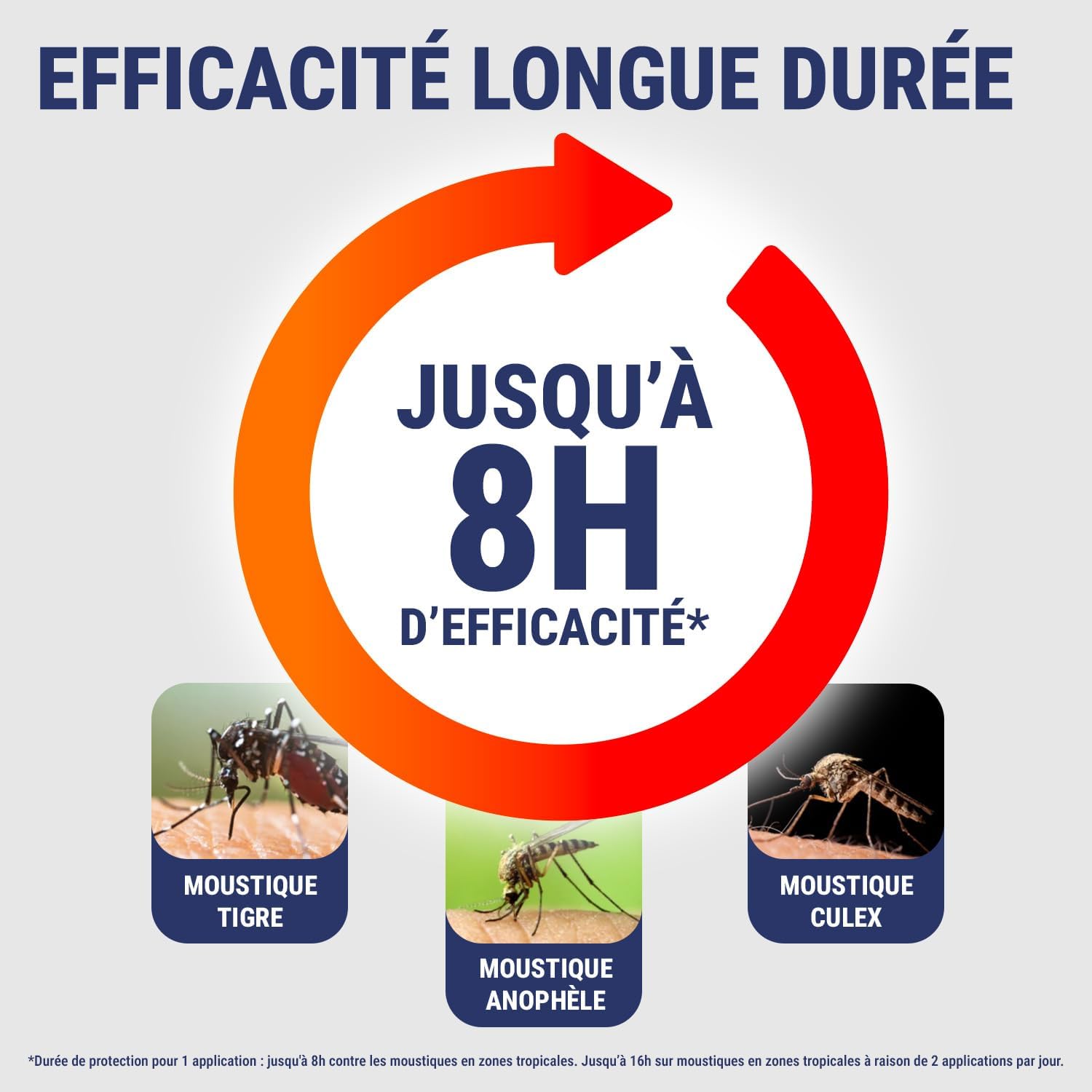 Anti-moustiques Tropiques – Efficacité 8h - Spray répulsif peau - Protection contre les piqûres de moustiques - Paludisme - 75 ml 75 ml (Lot de 1)