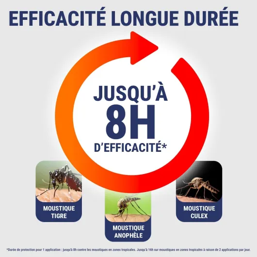 Anti-moustiques Tropiques – Efficacité 8h - Spray répulsif peau - Protection contre les piqûres de moustiques - Paludisme - 75 ml 75 ml (Lot de 1)