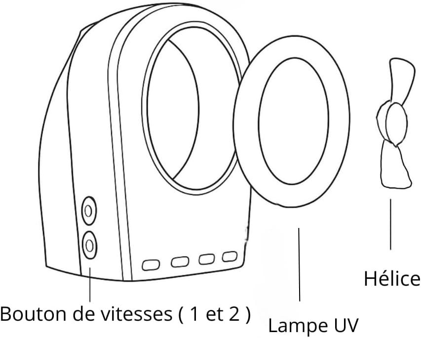 Lampe Anti-Moustique électrique UV – piège moustiques Silencieux et sans Produits Chimiques – intérieur/extérieur, 180m² – répulsif Insectes Volants, Attrape-moustiques - (2 Vitesses)