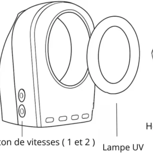 Test TechNFast Insectivor : la lampe anti-moustique qui remplace les sprays qui puent