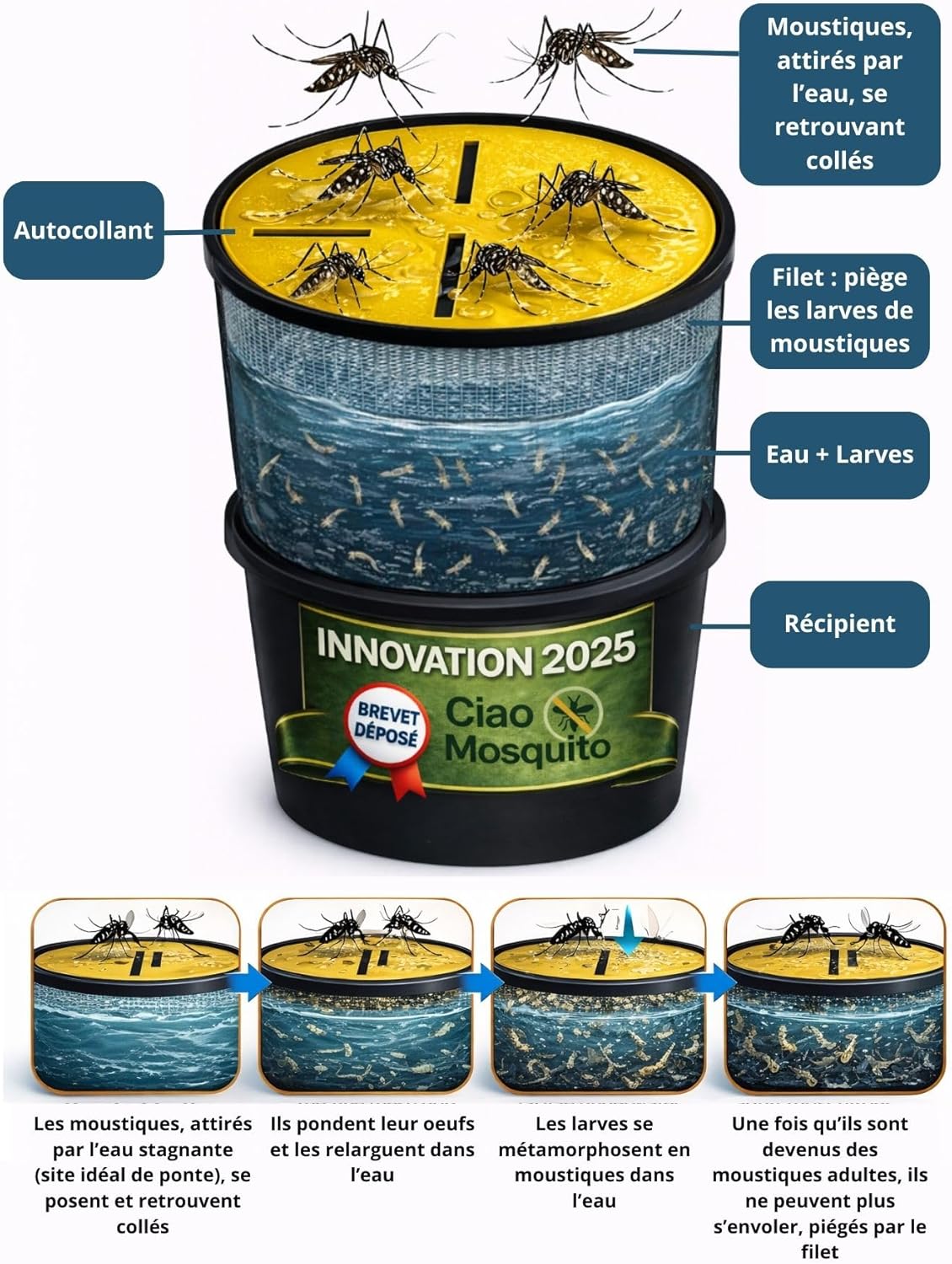 Piège Moustique Tigre & Larves – Anti Moustique Extérieur Écologique Sans Insecticide Ni Électricité – Eau Stagnante Jardin Terrasse Balcon – Ciao Mosquito® Brevet Déposé Invention Française – Lot de1