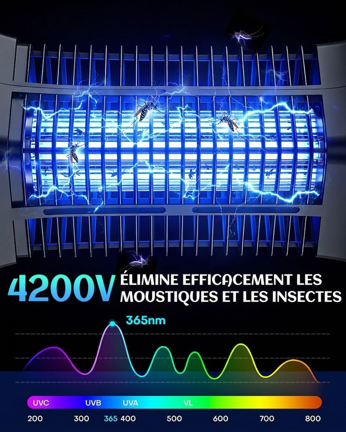 Lampe Anti Moustique Électrique 4200V, Zappeur d'Insectes UV, Tue Mouche Électrique Intérieur et Extérieur, Piège à Moustiques Étanche IPX4 avec Crochet de Suspension pour Jardin, Terrasse Kit câble de 2 M