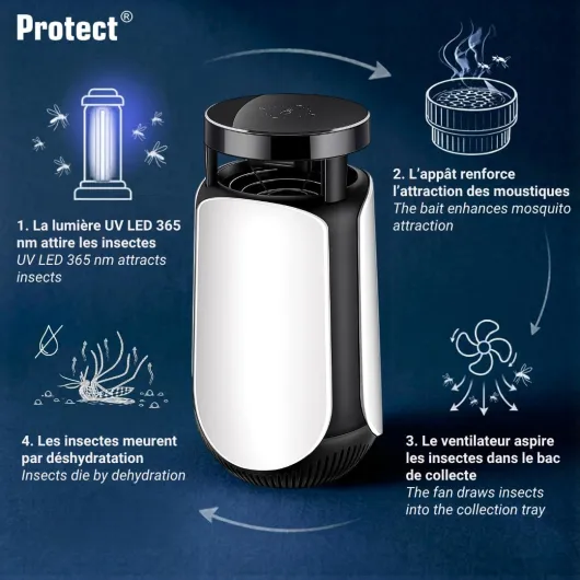 Protect® Piège Anti-Moustiques à Aspiration avec Lampe UV LED 365 nm, Exterminateur d’Insectes Silencieux, Couverture 30 m², Minuterie 4/6/12h, USB-C (2 Appâts Inclus)