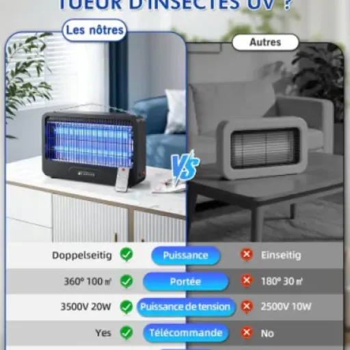 Test Lampe Anti Moustique 3500V Pochrus : la zapette qui calme (vraiment) les moustiques sur la terrasse