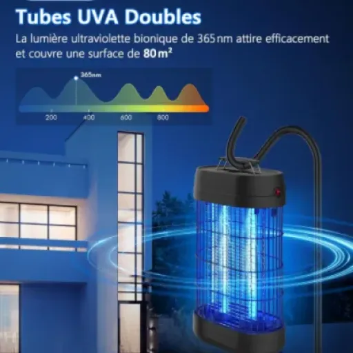 Test Lampe Anti Moustique 18W UV (36 cm) : le piège à mouches qui fait le ménage sans produit chimique