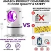 Test Lampe Anti Moustique STVST : une petite lampe USB qui peine à convaincre