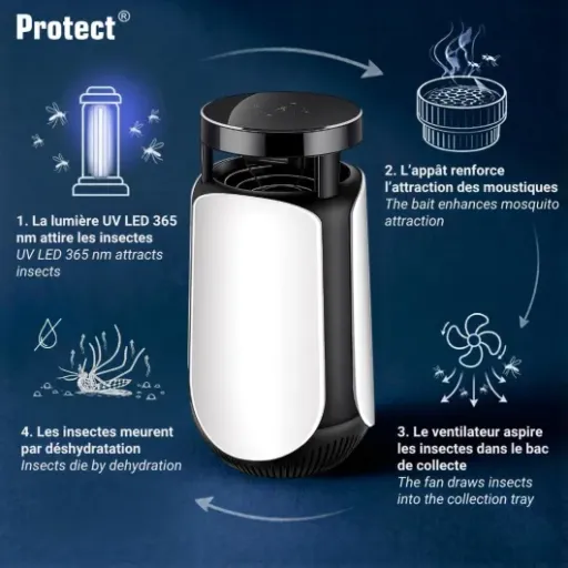 Test Protect Piège Anti-Moustiques Teskad : ça marche… mais pas comme dans les pubs