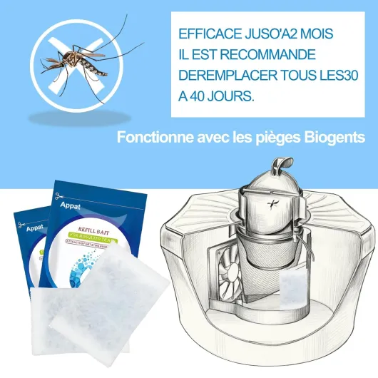 Appât Moustique à Base de CO2 et Phéromones Compatible avec Biogents Recharge pour Piège Extérieur Idéal contre les Moustiques Tigre Recharges 8 Mios (4Pcs)