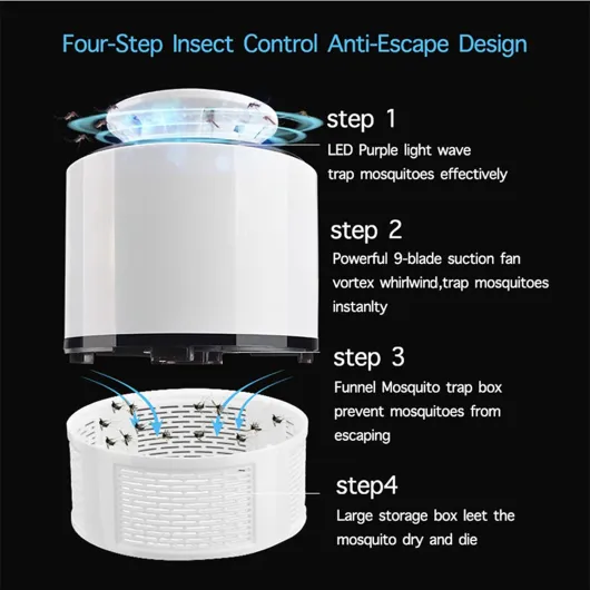 Lampe Anti-moustiques par Inhalation alimentée USB piège à Insectes et Mouches électrique LED avec Ventilateur d Aspiration Dispositif de Lutte Physique sans rayonnement